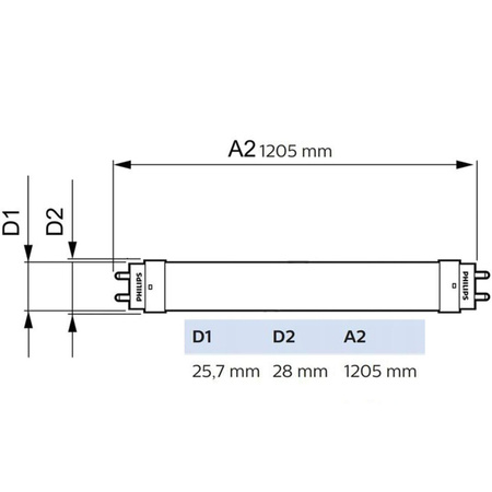 LED zářivka G13 T8 15.5W 1800lm 6500K Studená bílá 240° 120cm PHILIPS CorePro