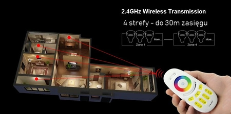 RGB LED RGB+W rádiový dálkový ovladač 4 ZÓNY Wi-Fi TOUCH Mi-Light - FUT096