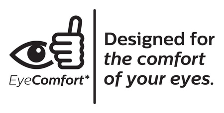 LED SPARKLE 5W 2700K Stmívatelná kruhová LED svítidla pod omítku bílá PHILIPS