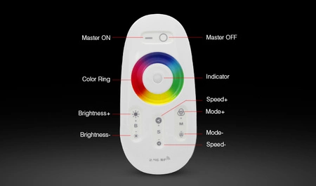 Ovladač pro RGB+W LED pásky. 216W PŘIJÍMAČ + RF Wi-Fi dálkové ovládání Mi-Light FUT027