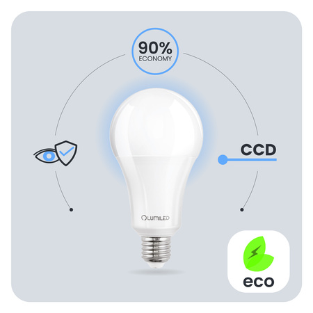 LED žárovka E27 A60 24W = 200W 3452lm 6500K studená bílá 260° LUMILED