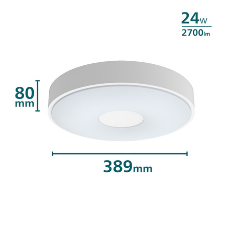 Stropní svítidlo LED Plafond 24W 2700lm 2700K SceneSwitch White Coiner Philips