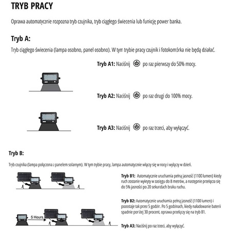LED HALOGEN solární reflektor 10W 4000K 1100lm KOBI Motion Sensor Power Bank