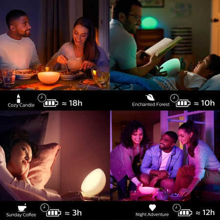 Philips HUE bílá a barevná Ambiance GO Bluetooth Zigbee stolní lampa 8718696173992