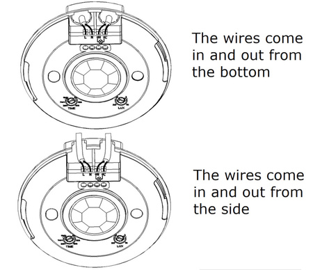 Infračervený PIR pohybový senzor 360° IP20 BÍLÁ povrchová montáž na stropní stěnu nastavitelná V-TAC