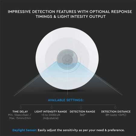 Infračervený PIR pohybový senzor 360° IP20 BÍLÁ povrchová montáž na stropní stěnu nastavitelná V-TAC