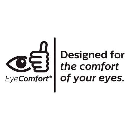 LED zapuštěná pod omítku 7W 420lm 2700K SceneSwitch White Pomeron Philips