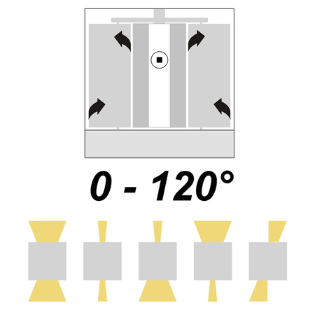 LED zahradní nástěnné svítidlo Venkovní fasádní svítidlo 2x3W 4000K Nastavitelné nahoru a dolů Bílá