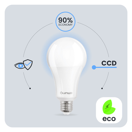 LED žárovka E27 A70 18W = 150W 2430lm 6500K studená bílá 260° LUMILED