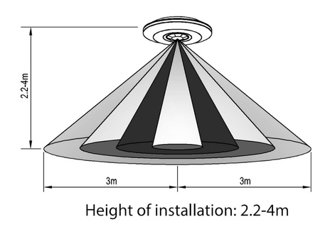 Infračervený PIR pohybový senzor 360° IP20 BÍLÁ povrchová montáž na stropní stěnu nastavitelná V-TAC