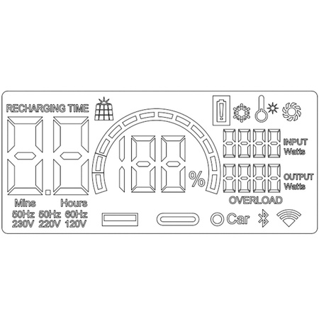Energy Bank Powerbox Přenosná mobilní napájecí stanice 1800W Premium KOBI